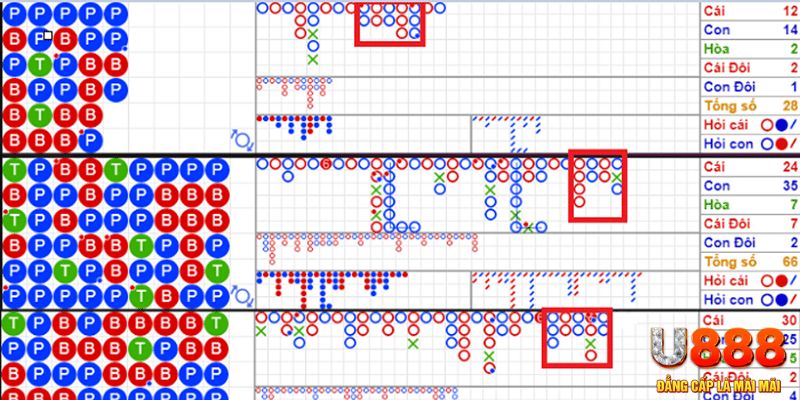 88 go xổ số kon tum